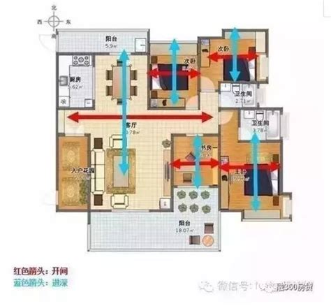 房子一定要方正嗎|房子一定要方正嗎？解析方正格局的優缺點及其他選擇